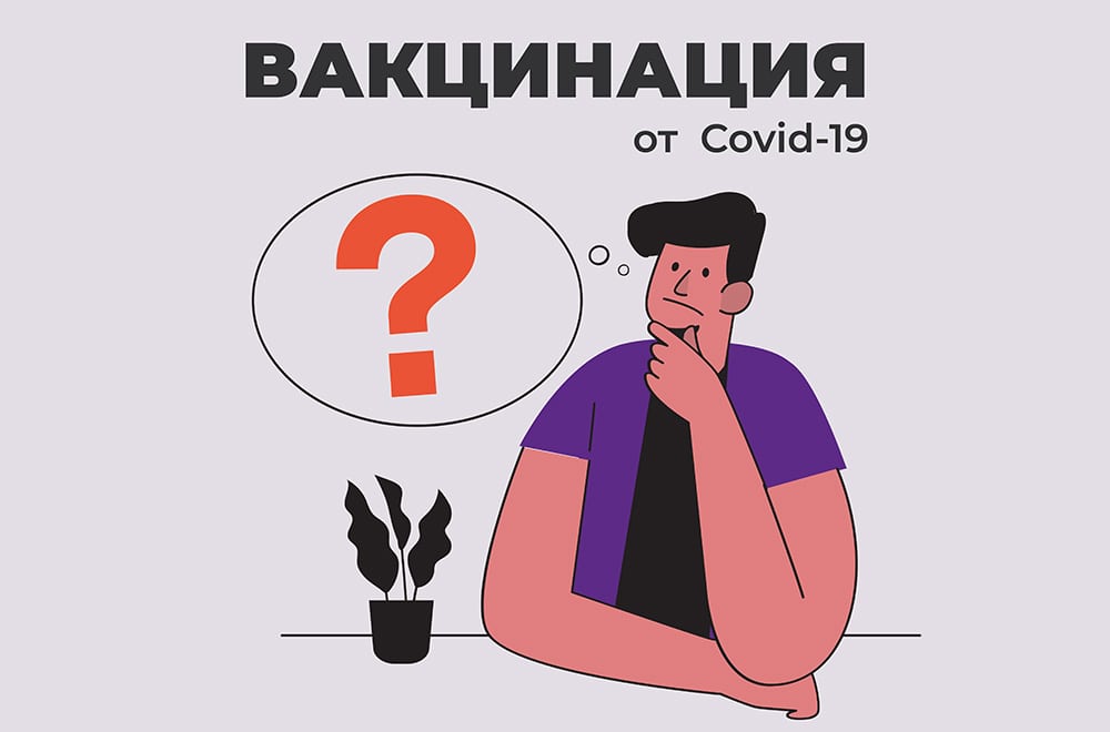 Вакцинация от covid-19
